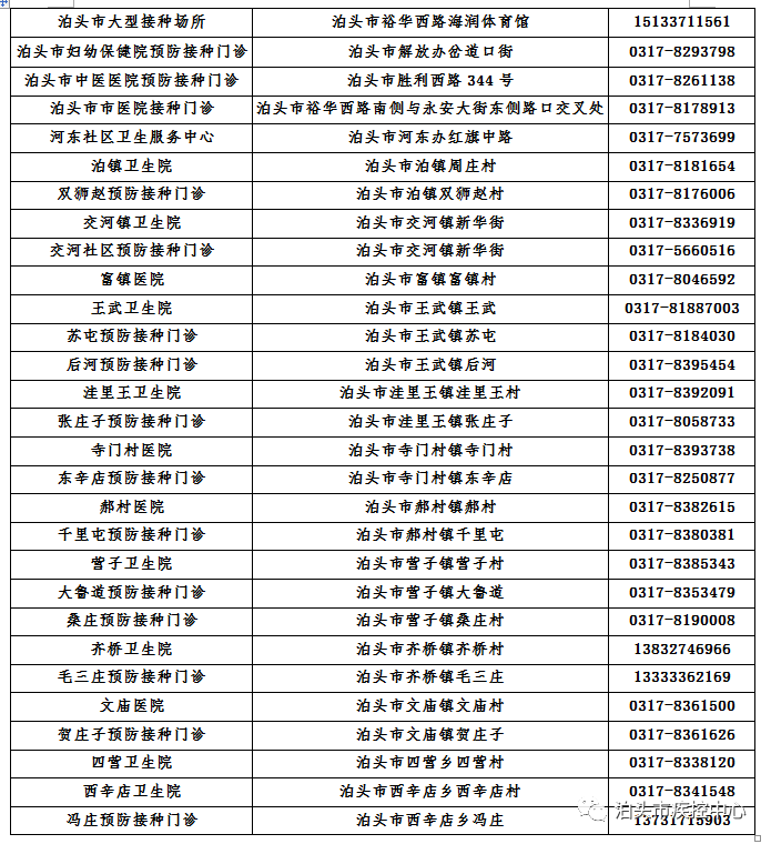 泊头最新病毒深度解析与应对策略