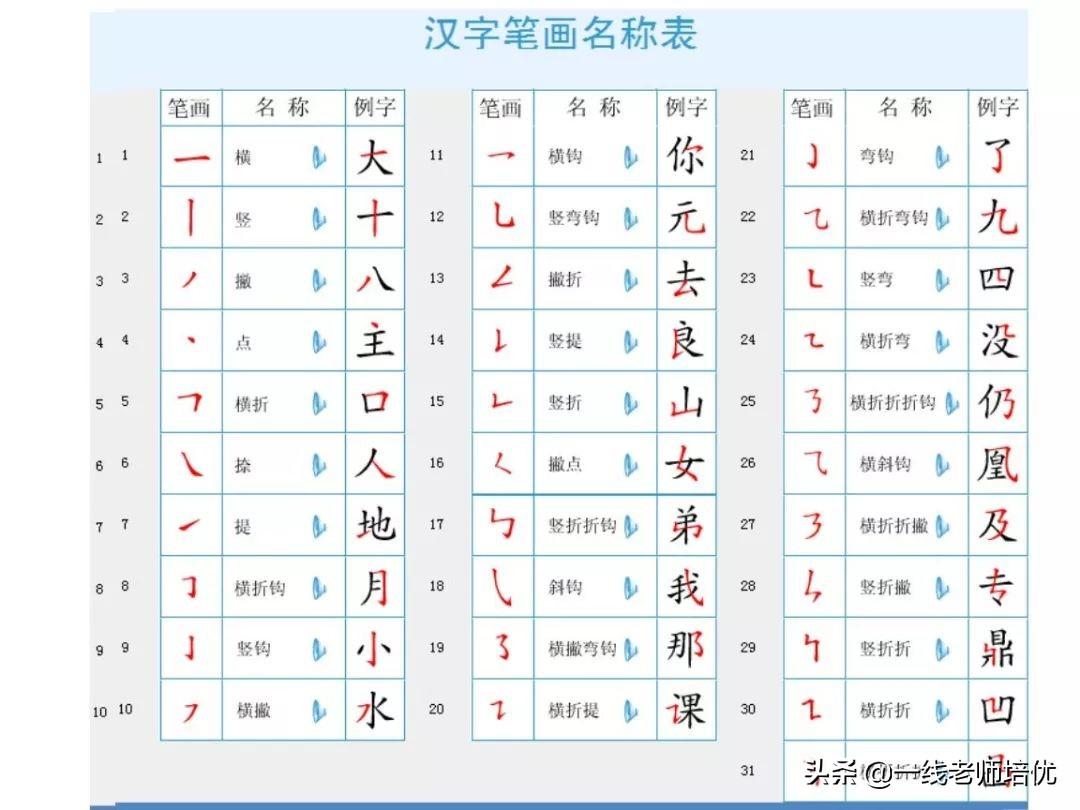 旁侧名称最新探索与解析