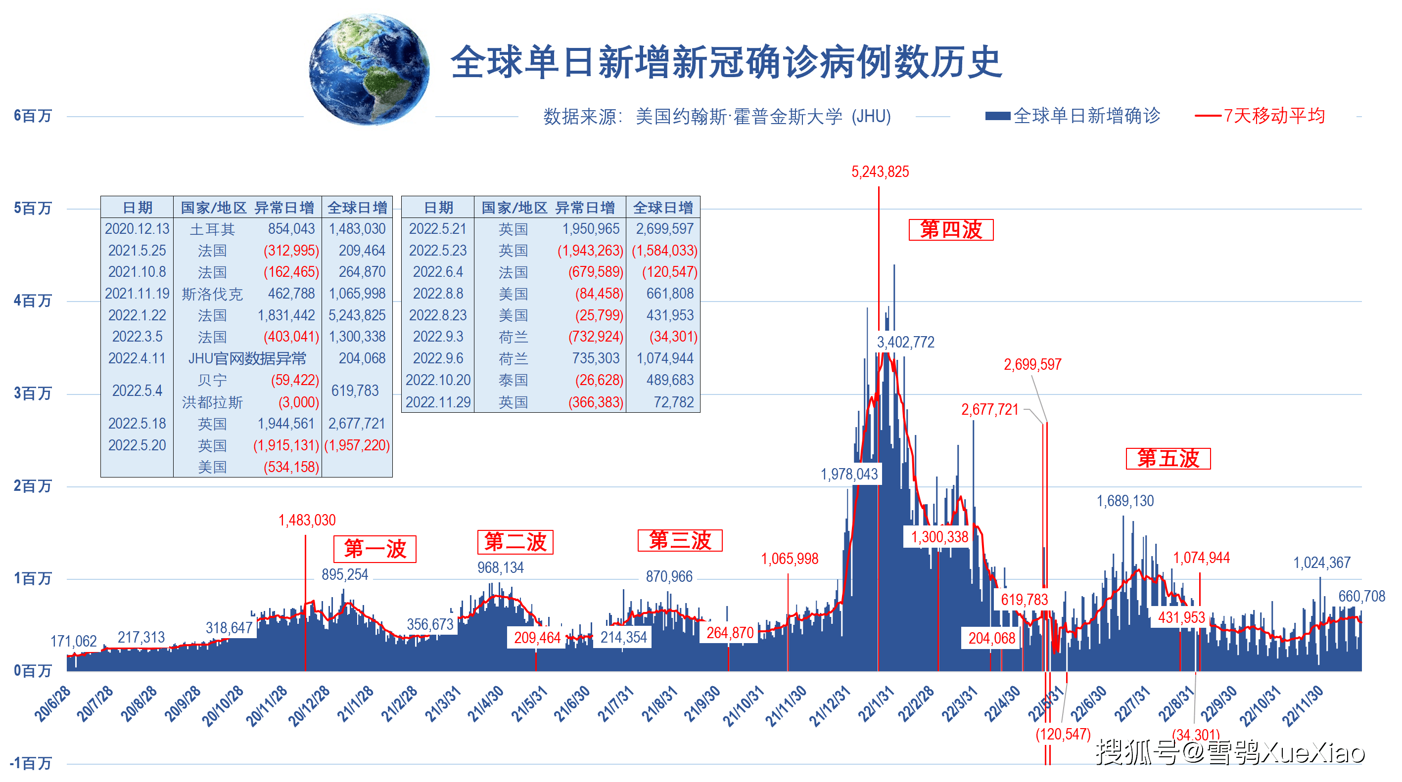 日本最新肺炎疫情概况概述