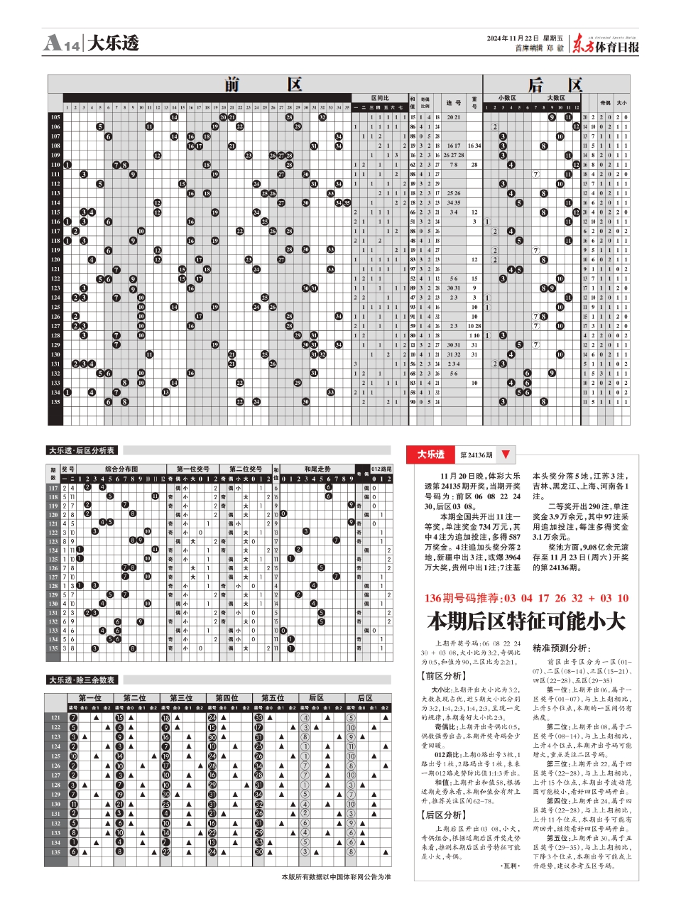 大乐最新结果，探索音乐的新疆界之旅