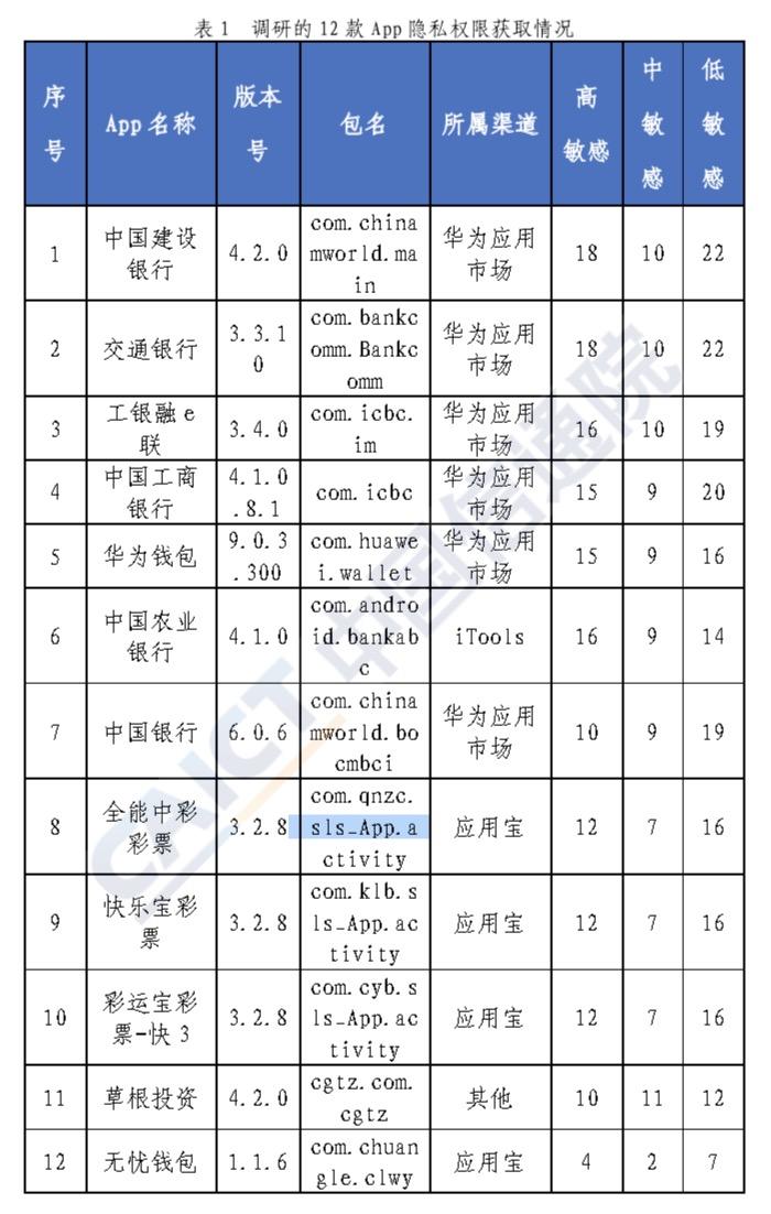 重塑金融生态，引领未来银行业发展潮流，银行最新信息发布揭秘未来趋势