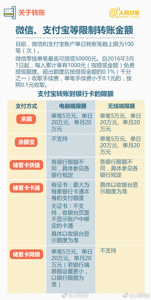 央行最新账户数据深度解析，揭示数字背后的经济意义