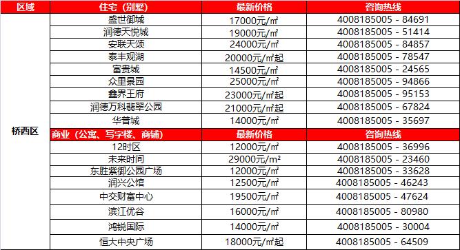 2024年11月 第11页