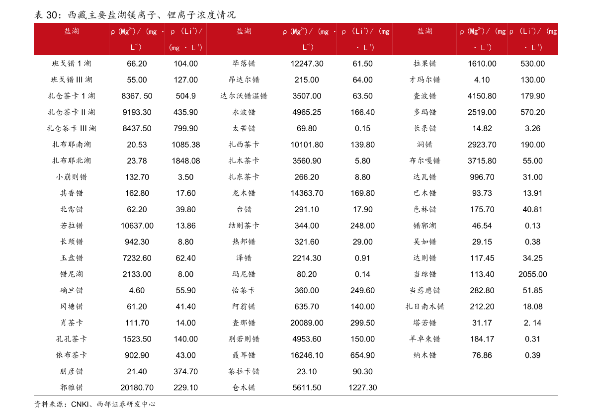 纸铂金最新价格动态与市场分析综述