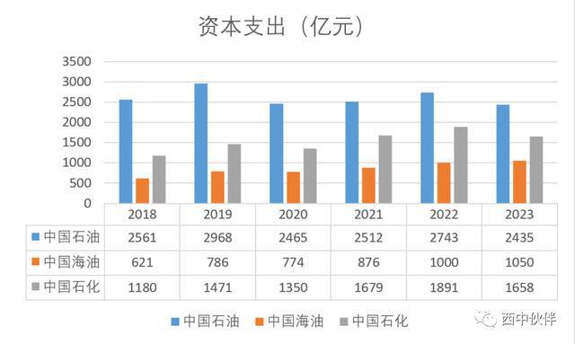 全球能源市场新焦点，石油类最新值动态解析