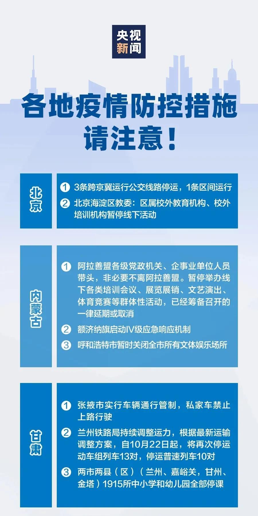 今年全国最新疫情概况概览