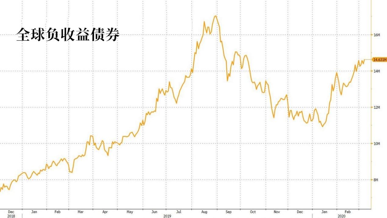 全球金价最新报价及市场走势分析与预测