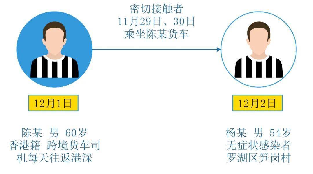 2024年12月2日 第21页