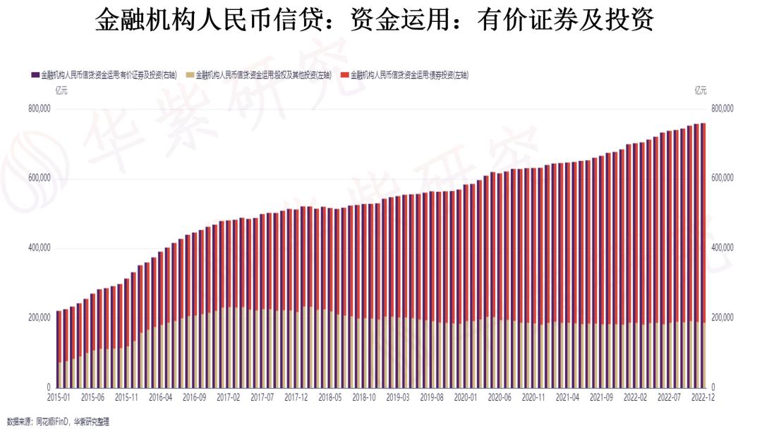 最新股市图分析展望，洞悉市场趋势与未来机遇