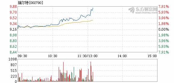 2024年12月2日 第8页