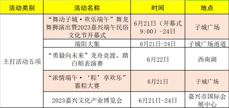 城市文化新动力，最新节事活动盛大开启！