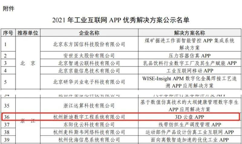 最新云盘app引领数字存储与分享新时代