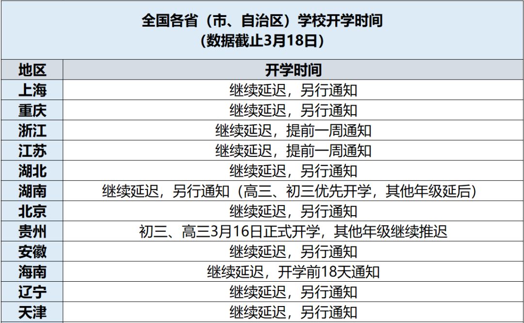 全新学习旅程启航，最新开学计划发布