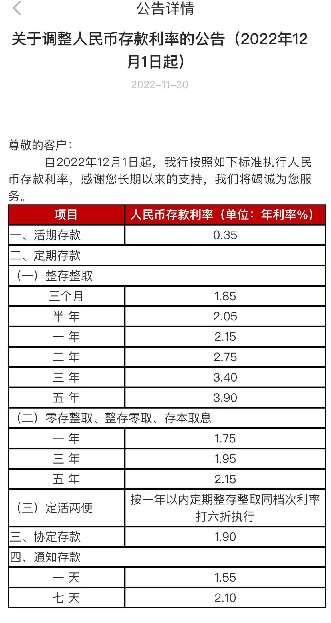 央行新存款规定重塑金融生态，保障消费者权益权益新篇章