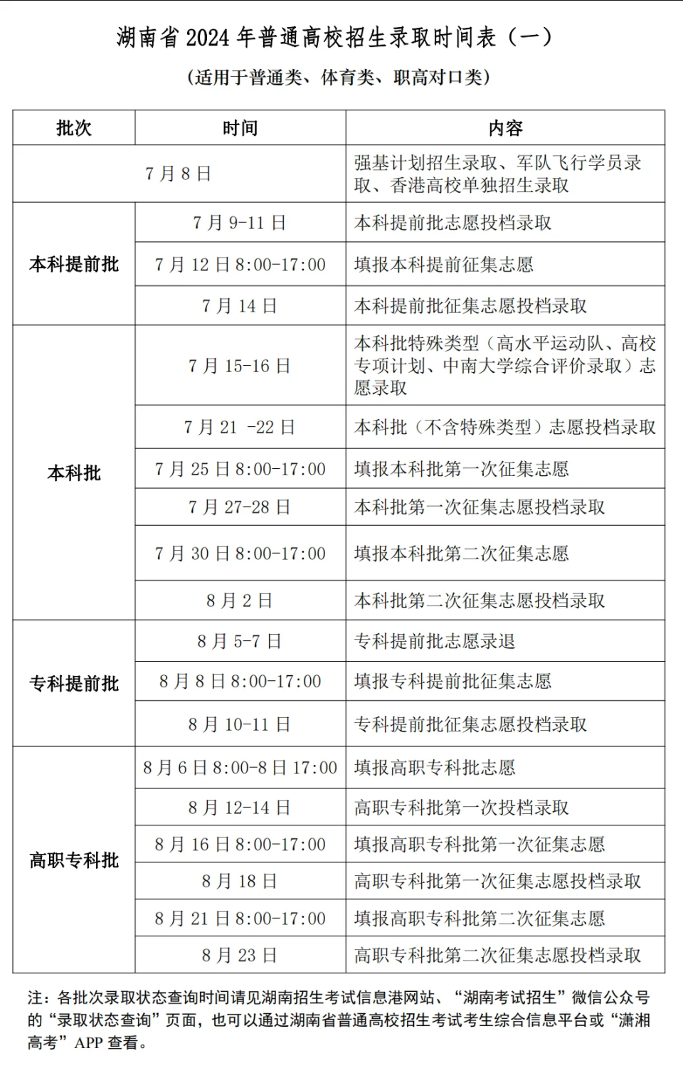 2024年12月3日 第6页