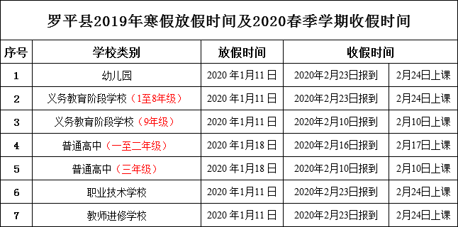 最新收假时间调整及适应策略