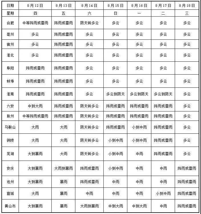 最新返皖规定详细解析