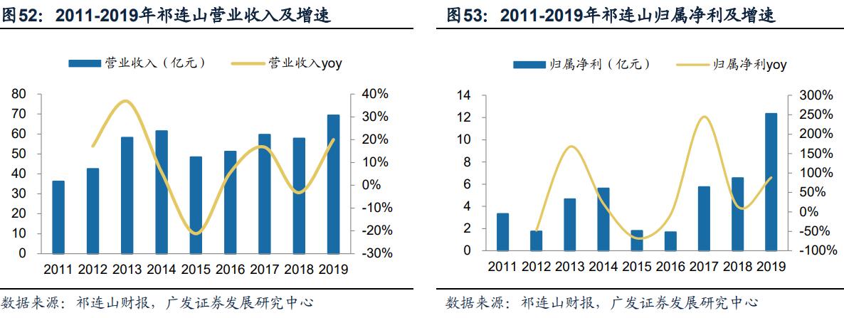 水泥股票最新价格动态解析