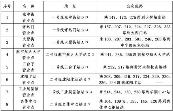 沈阳最新确诊病例，城市反应与防控措施应对疫情挑战