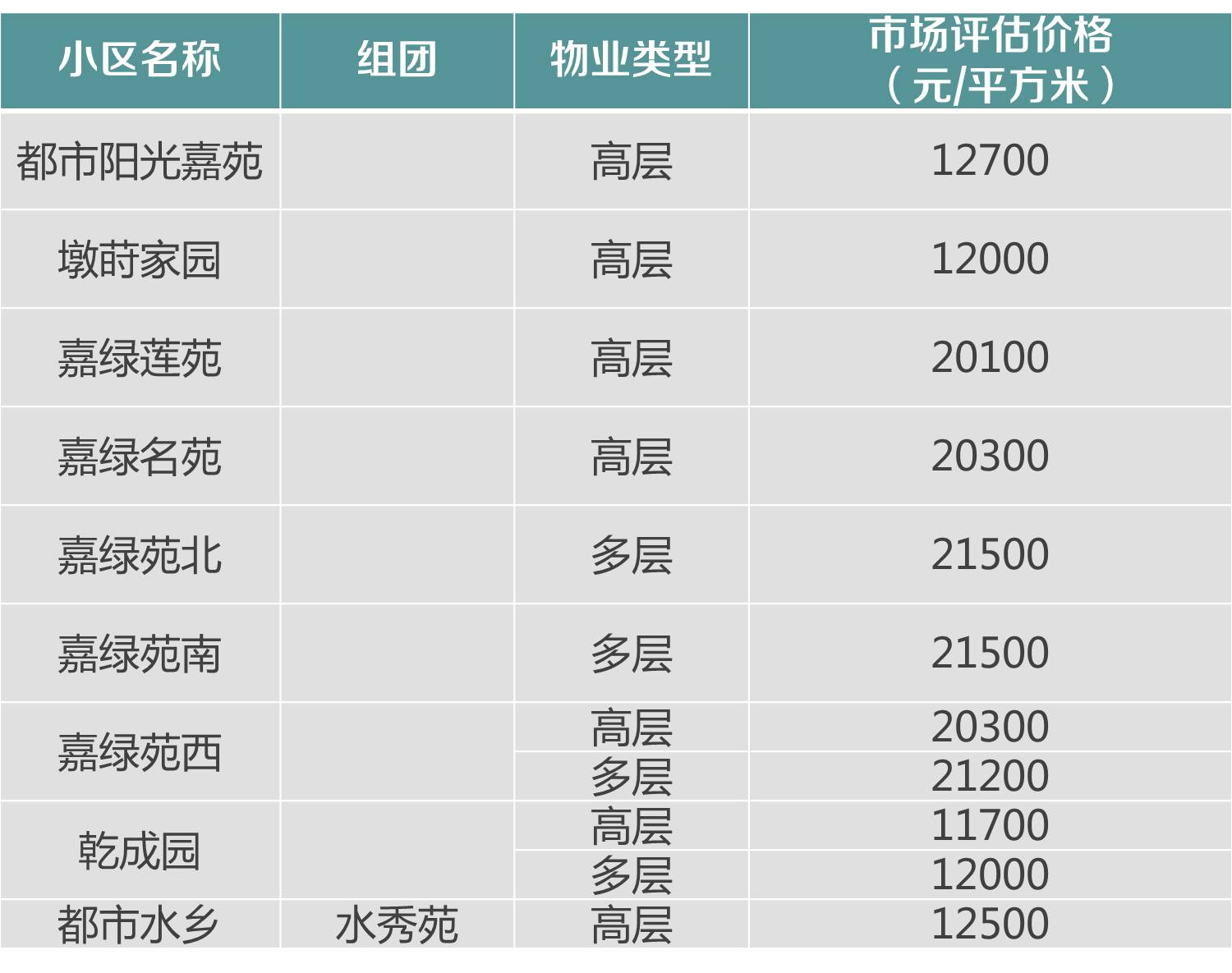 最新折算率深度解析及应用指南