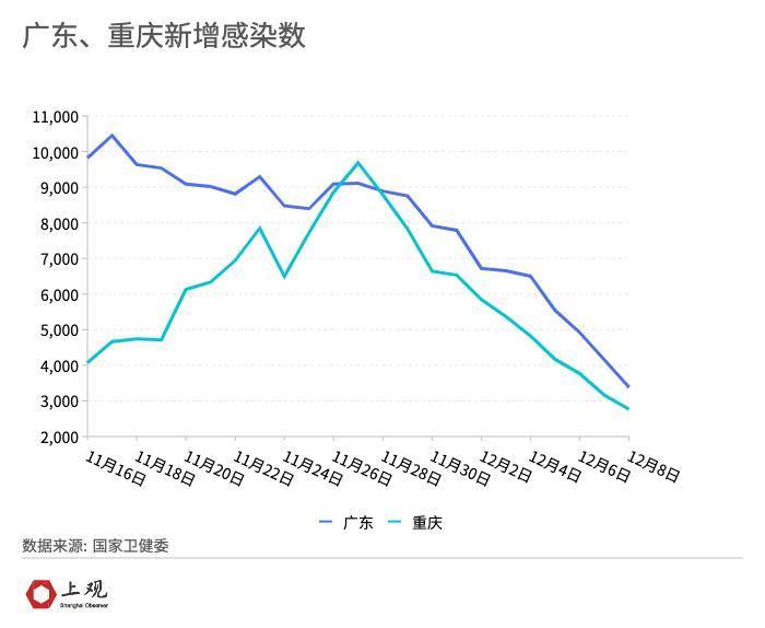 全球疫情最新峰值，挑战与应对策略