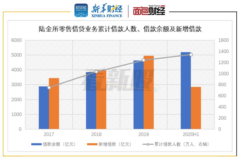 最新民间利率趋势分析与策略解读，影响及未来展望