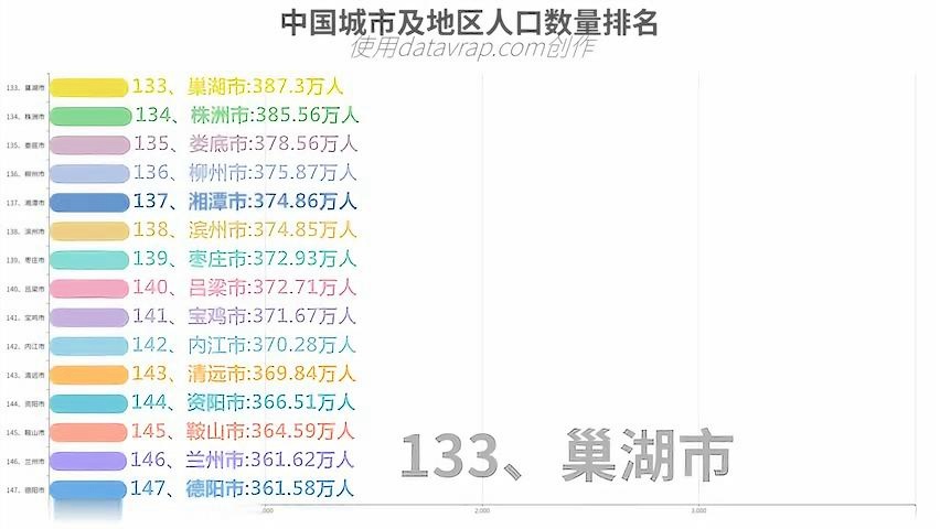 2024年12月6日 第12页