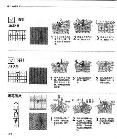 棒针编织基础，入门指南与技巧探索最新教程