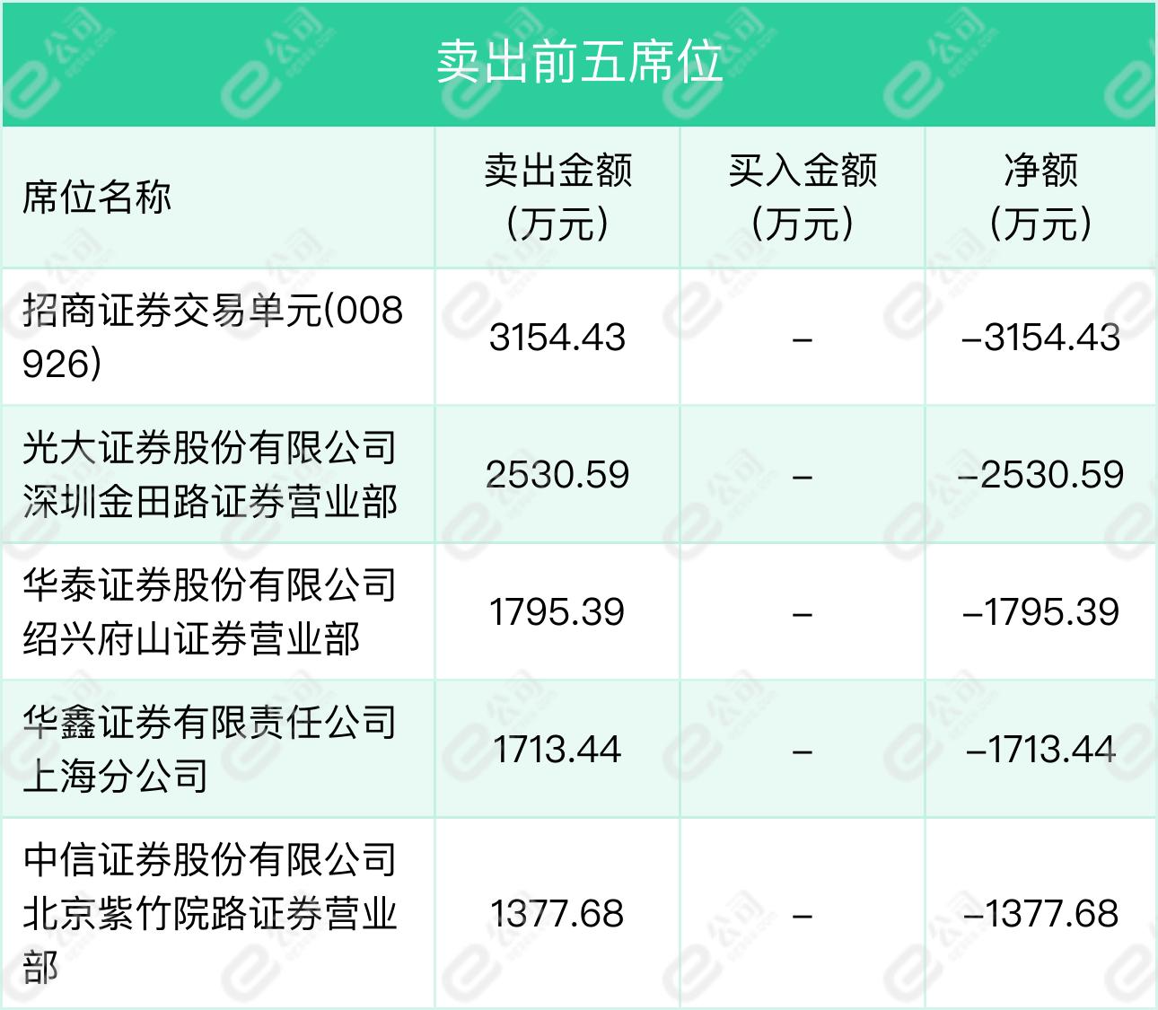 陕西金叶最新动态，探索与突破之路