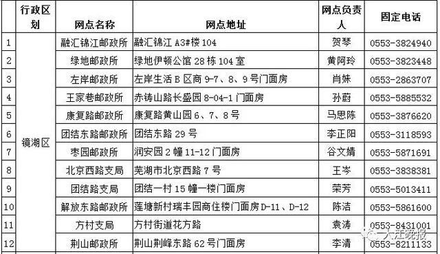 2024年12月7日 第12页