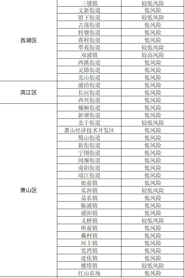 最新瘦身趋势揭秘，探索有效方法与新动态