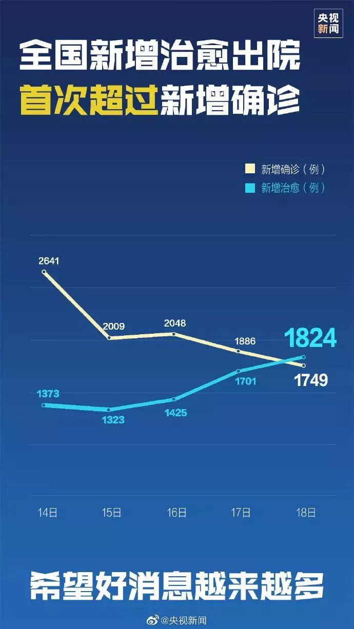 亚平殷 第15页