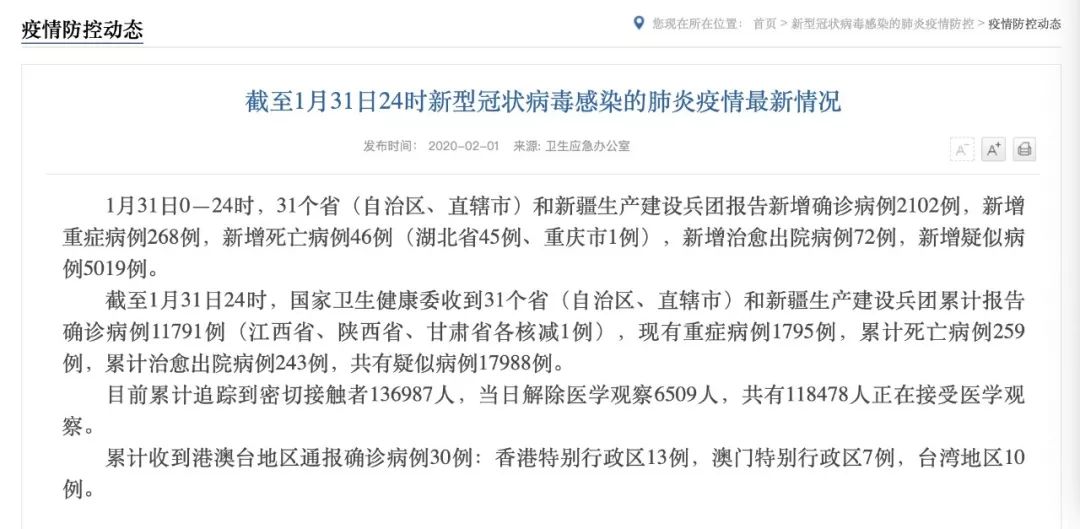 全球疫情最新实时报告，确诊人数更新