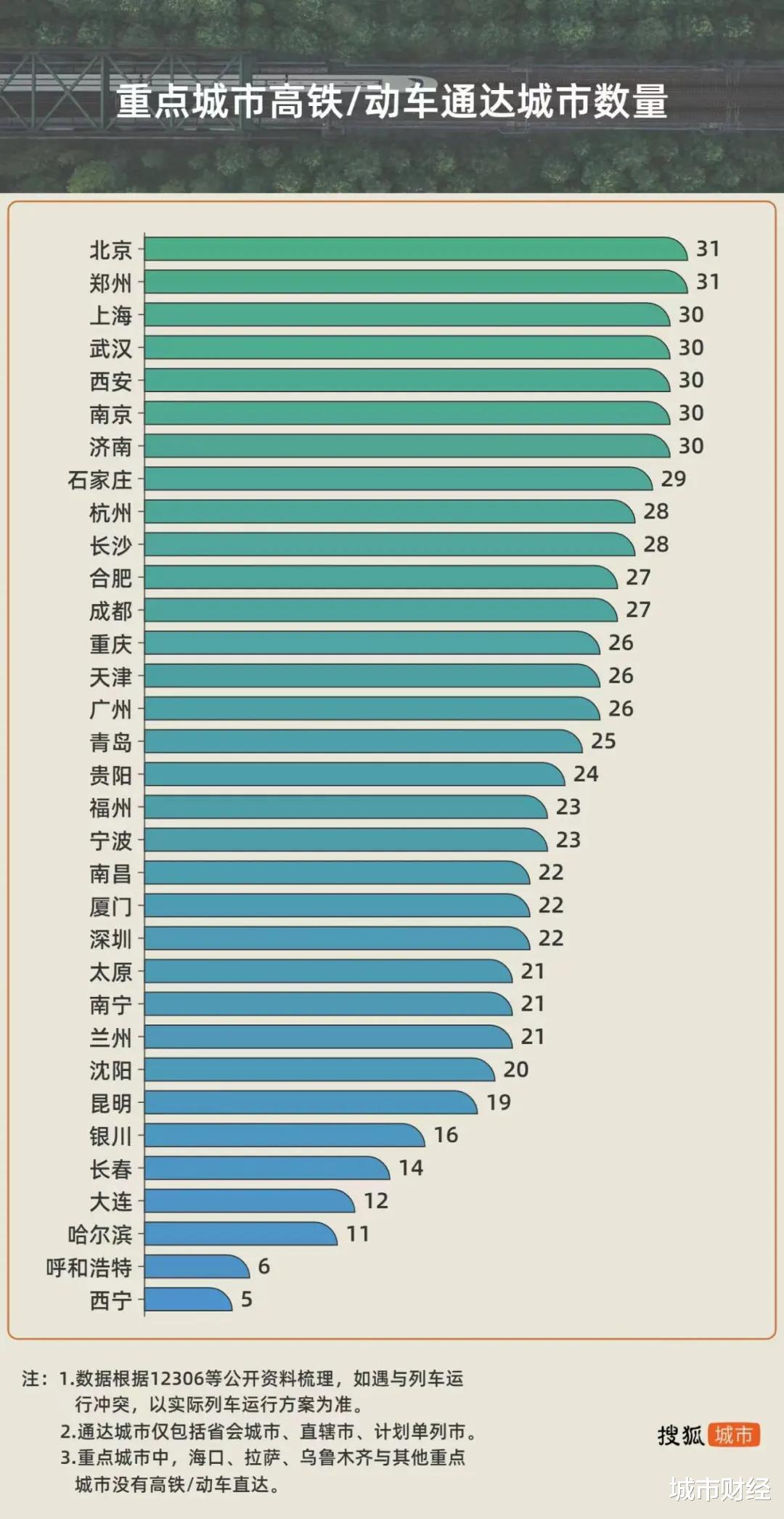 探索新篇章，最新升格城市的崛起之路