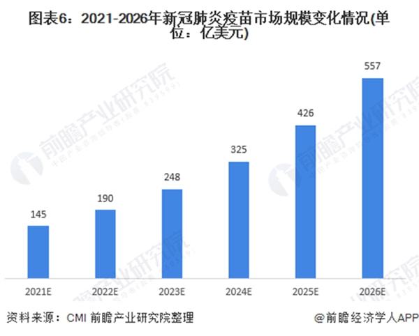 香港疫苗研发新进展引领全球疫苗研发新篇章