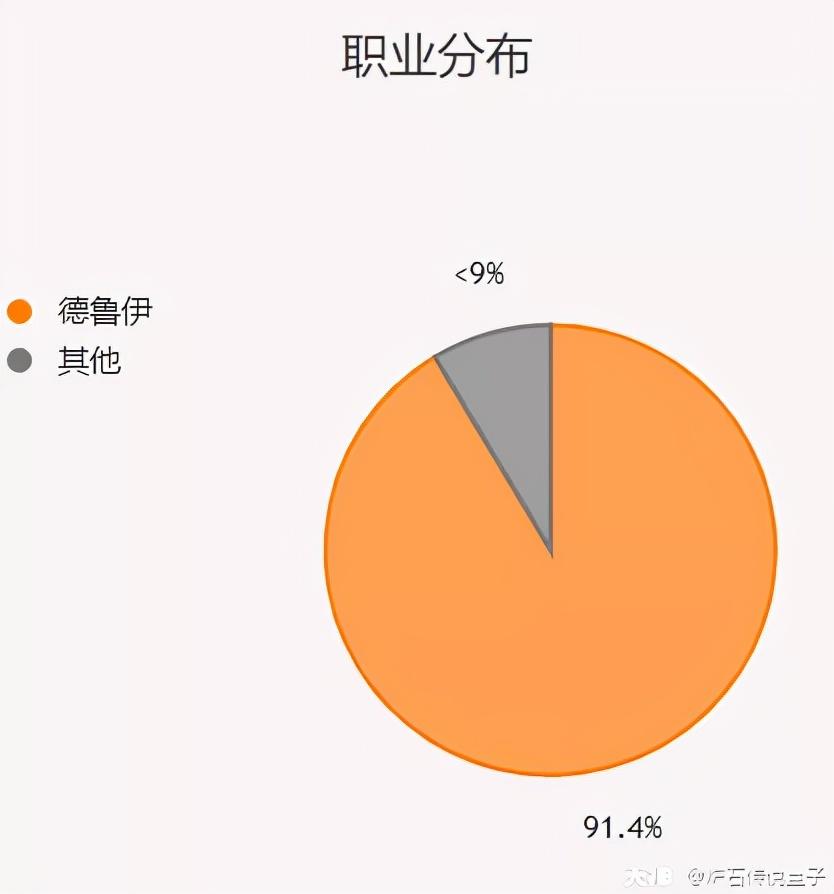 克苏恩德的新探索，超越想象的未知之旅