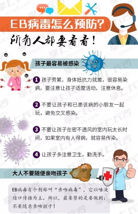 孩子面临的新型病毒，了解、预防与应对策略