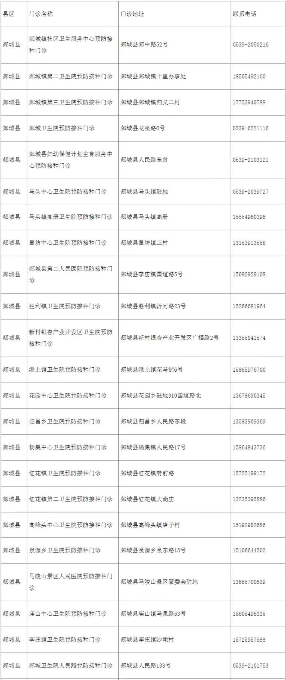 沂南人事动态更新，引领区域发展迈入新篇章