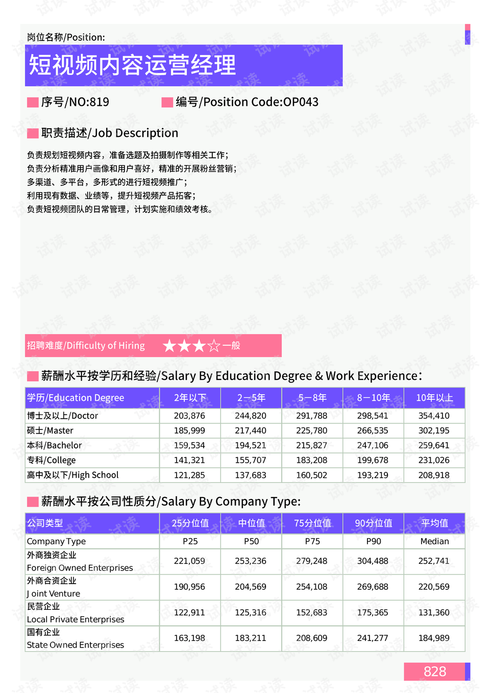 Lychee最新视频，视觉盛宴的启示与探索