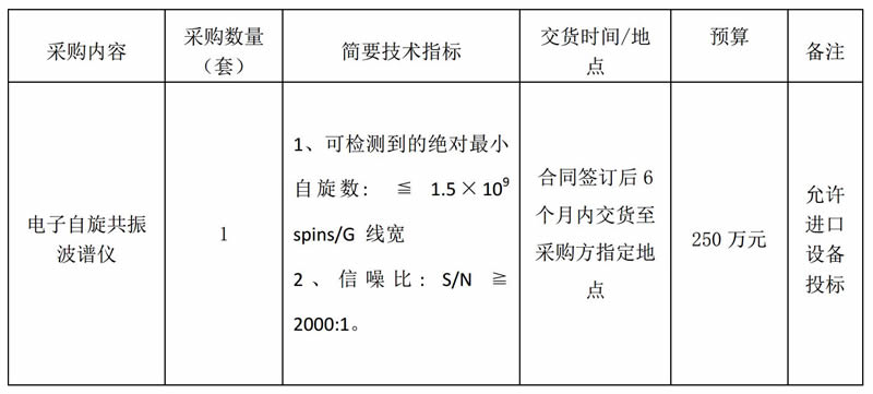 国仪招投标，公开透明、高效规范的采购新典范