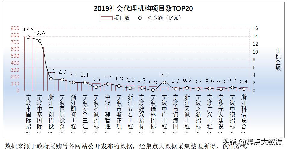 革金恪 第10页