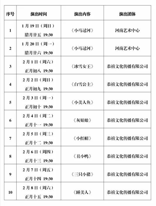 河南艺术中心招投标，公开透明与高效管理的艺术融合之旅