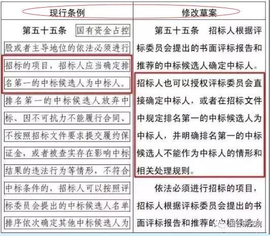 招投标评委角色与职责解析，重要性及实践探讨