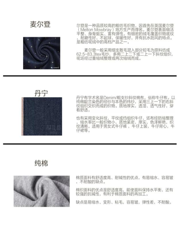 衣服面料名称与特性深度解析