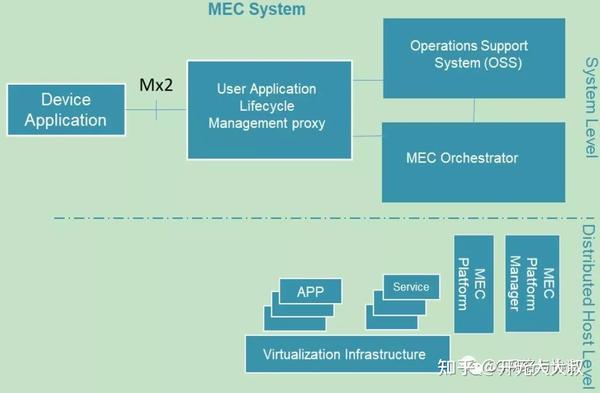 发动机Mec技术，引领动力系统革新的先锋力量