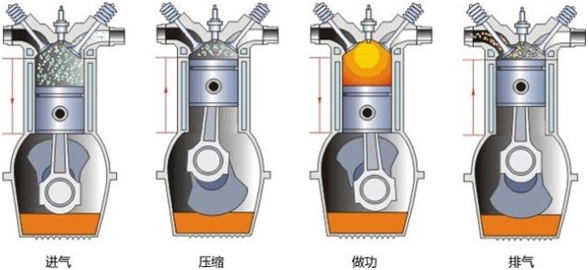 电磁活塞发动机，革新未来动力系统的新篇章