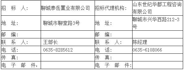 房地产招投标最新简讯