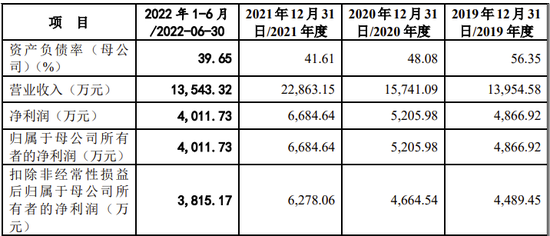 安天利信招投标信息网，企业机遇桥梁