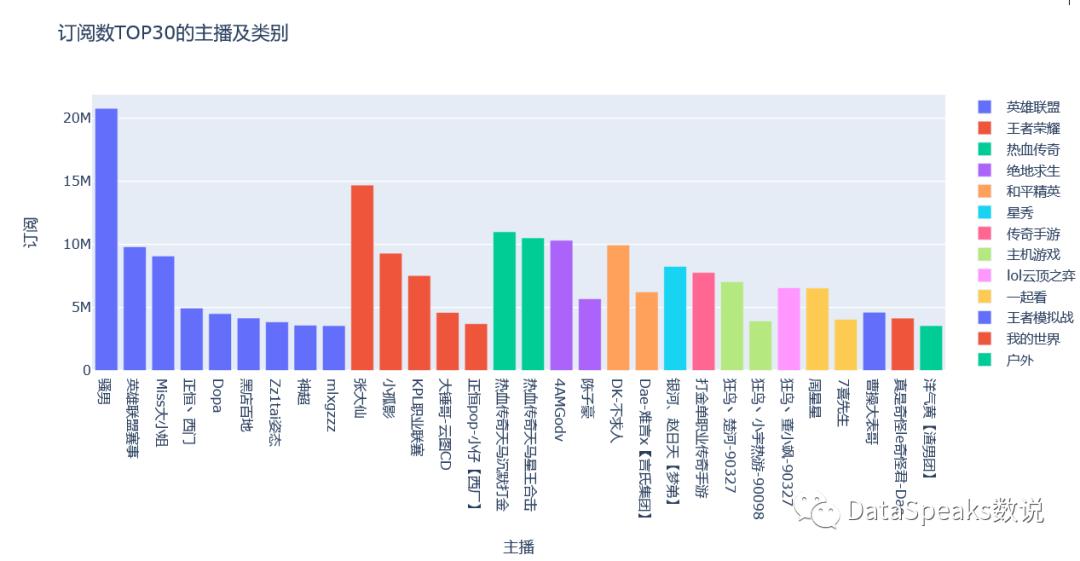 虎牙手游直播教程，零基础入门，轻松上手直播！