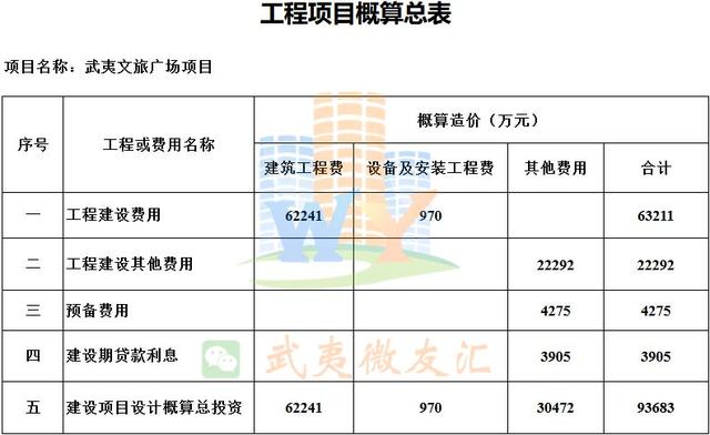 南平市招投标网站发展及其深远影响